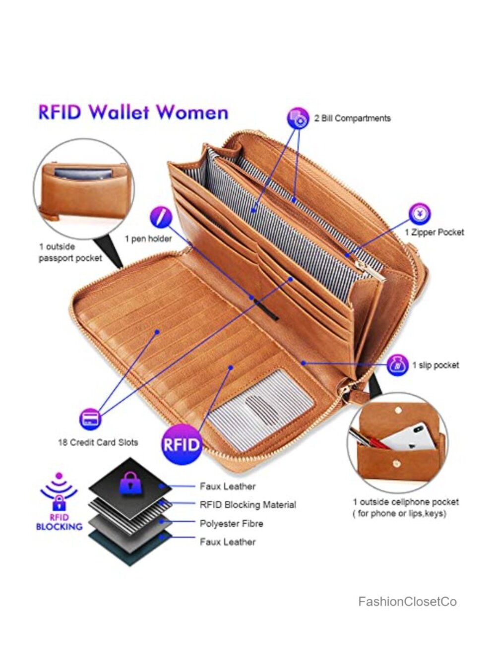 RFID Blocking Wristlet Wallet, Zip-Around Crossbody Clutch with 2 Removable - Picture 2 of 6